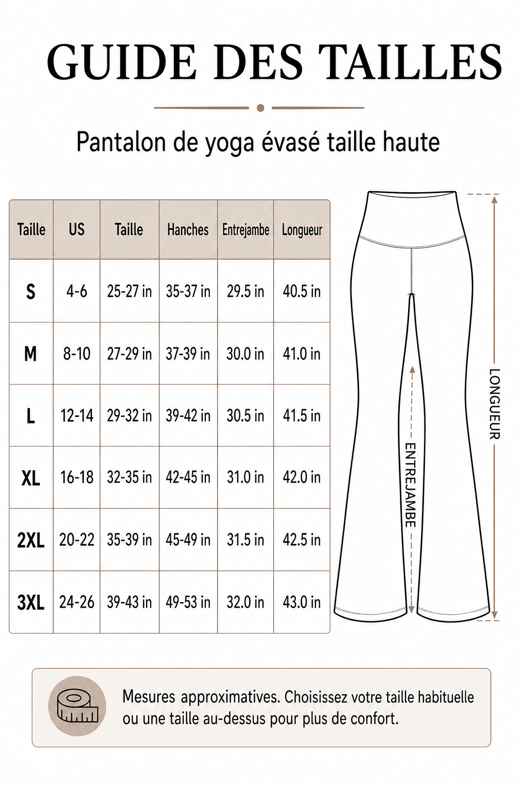 Vue et détails du produit