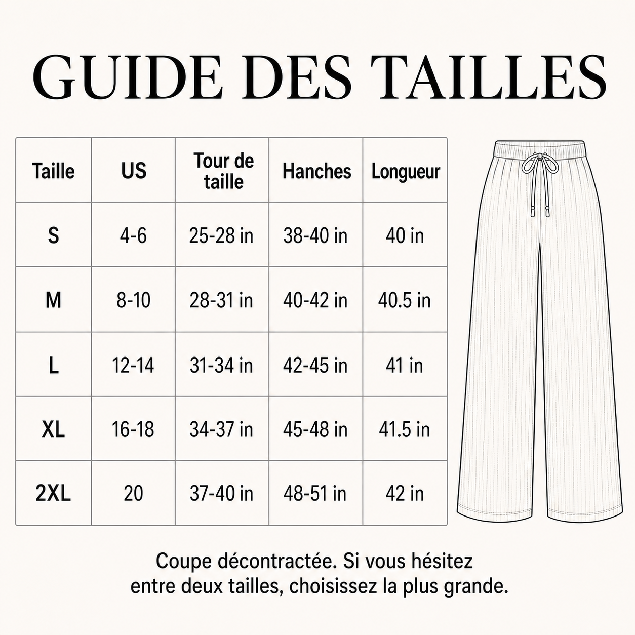 Vue et détails du produit
