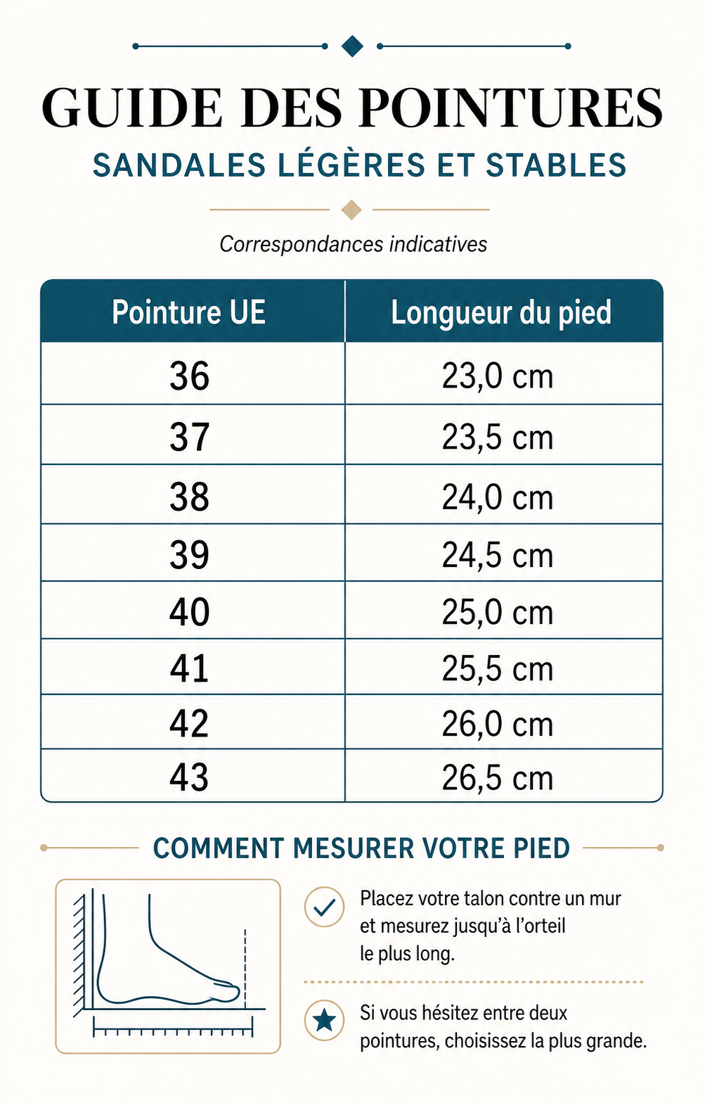 Guide des tailles des sandales femme du 36 au 43