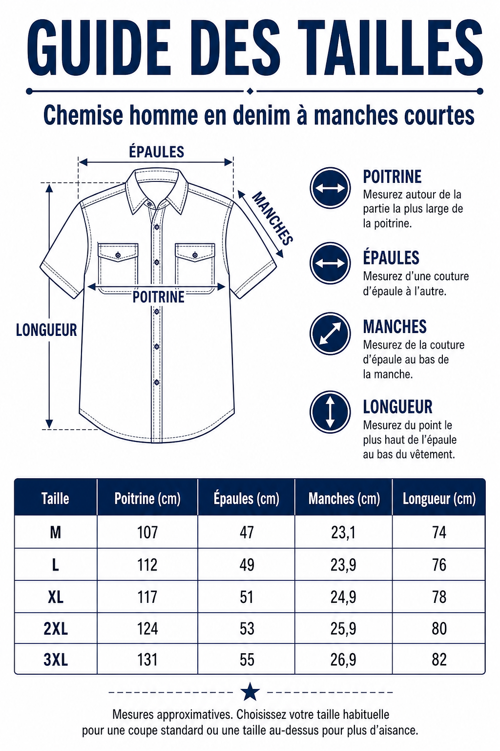Guide français des tailles M à 3XL pour la chemise homme en denim à manches courtes