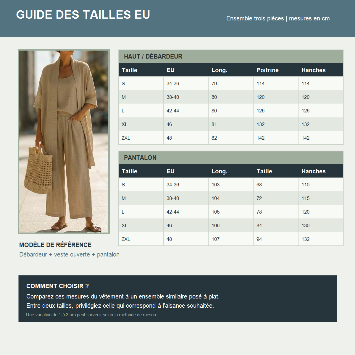 Guide détaillé des tailles européennes de l'ensemble trois pièces