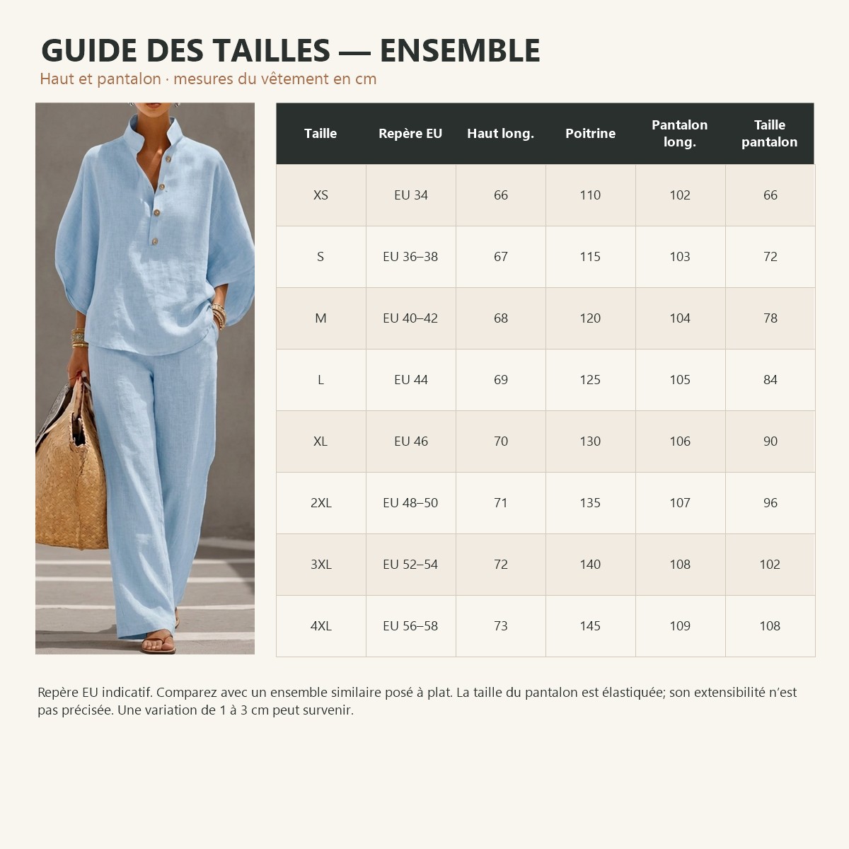 Guide d&eacute;taill&eacute; des tailles europ&eacute;ennes de l&rsquo;ensemble deux pi&egrave;ces
