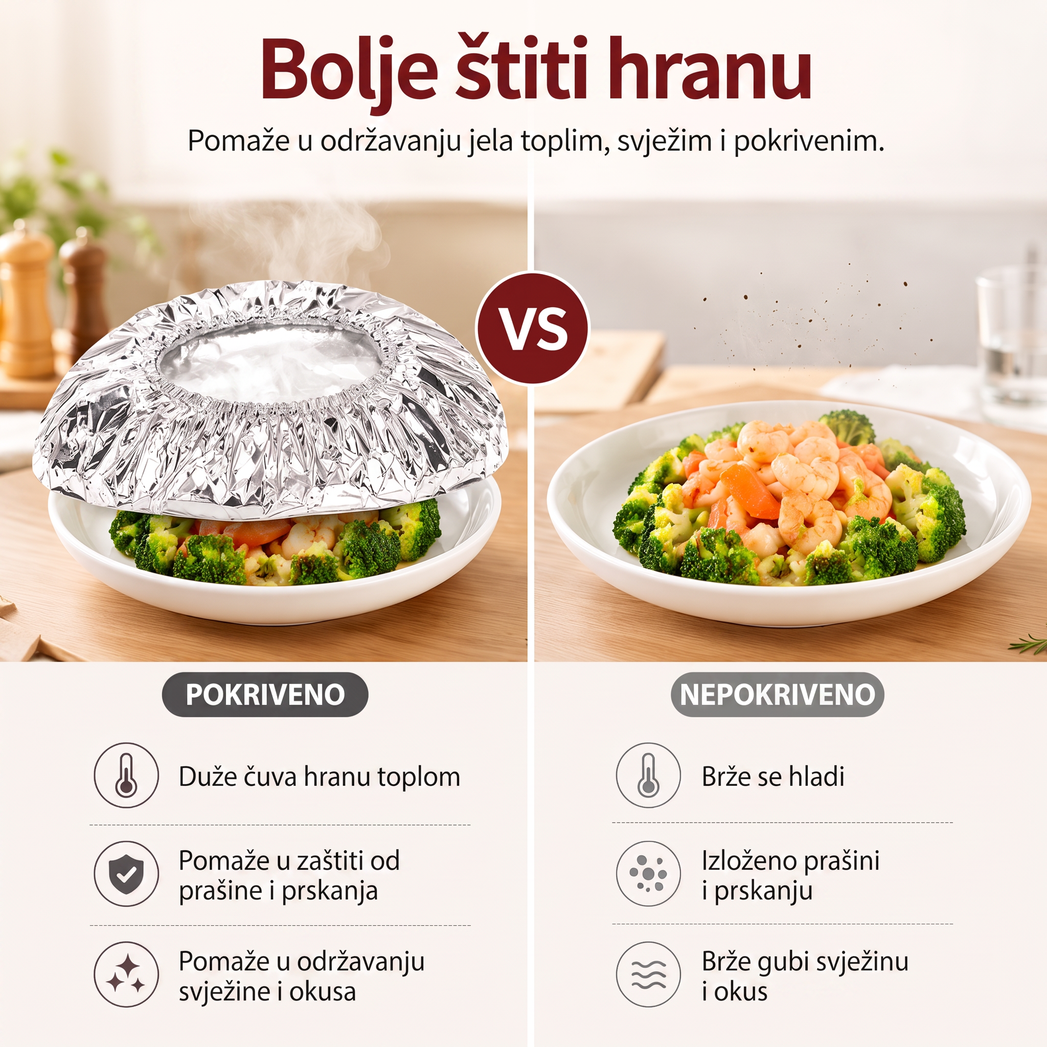 🔥🔥PKNEW® Sklopiva aluminijska folija za zaštitu hrane | Održava obroke toplima, svježima i zaštićenima od voćnih mušica