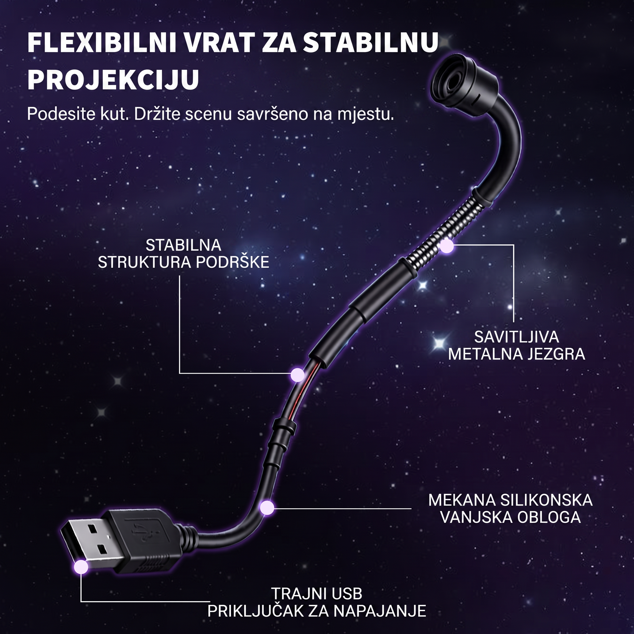 🔥🔥 PKNEW® Pametni HD projektor sljedeće generacije – Dinamički 5D holografski noćni projektor 💎