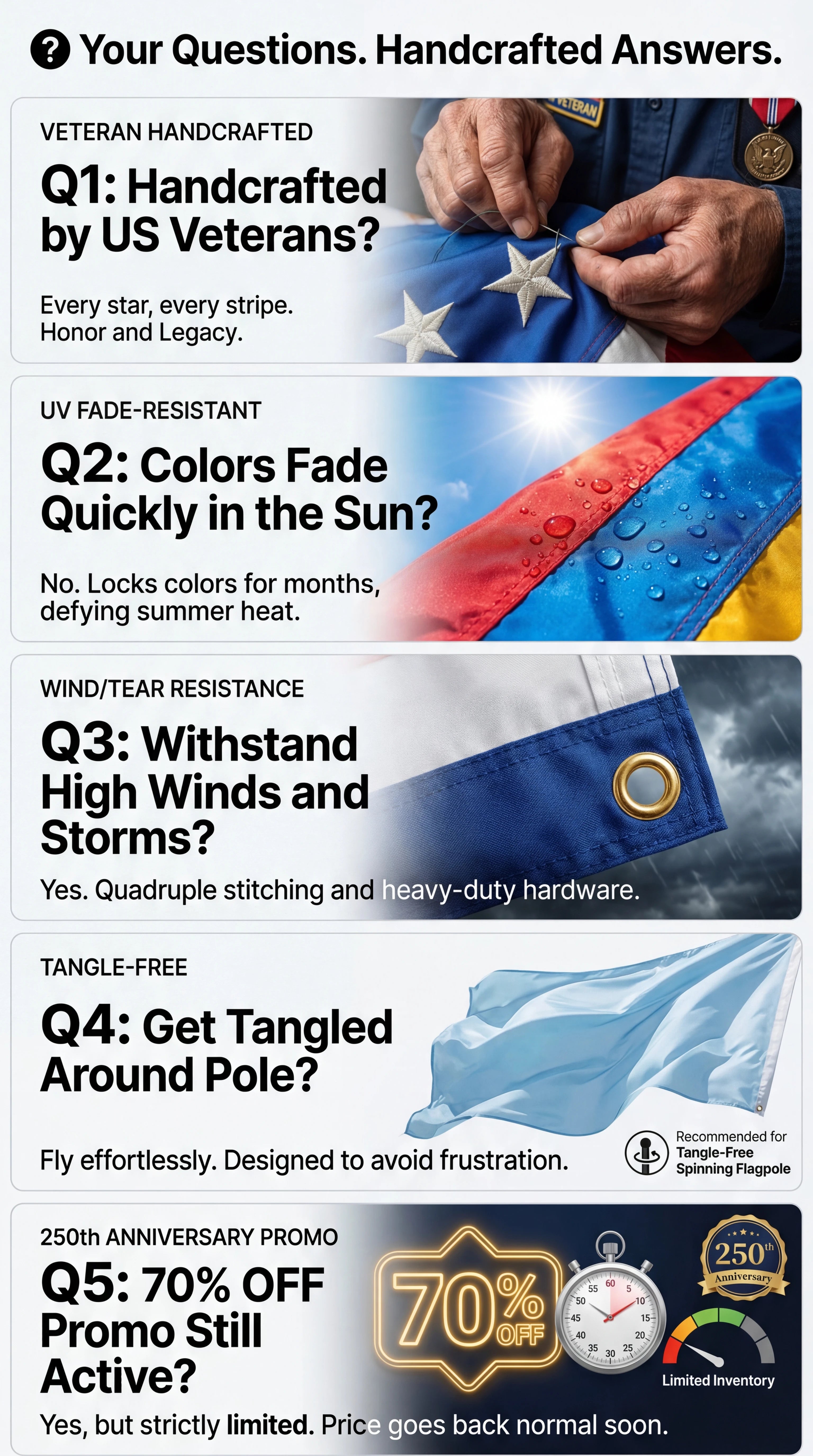 High converting American flag product visualization