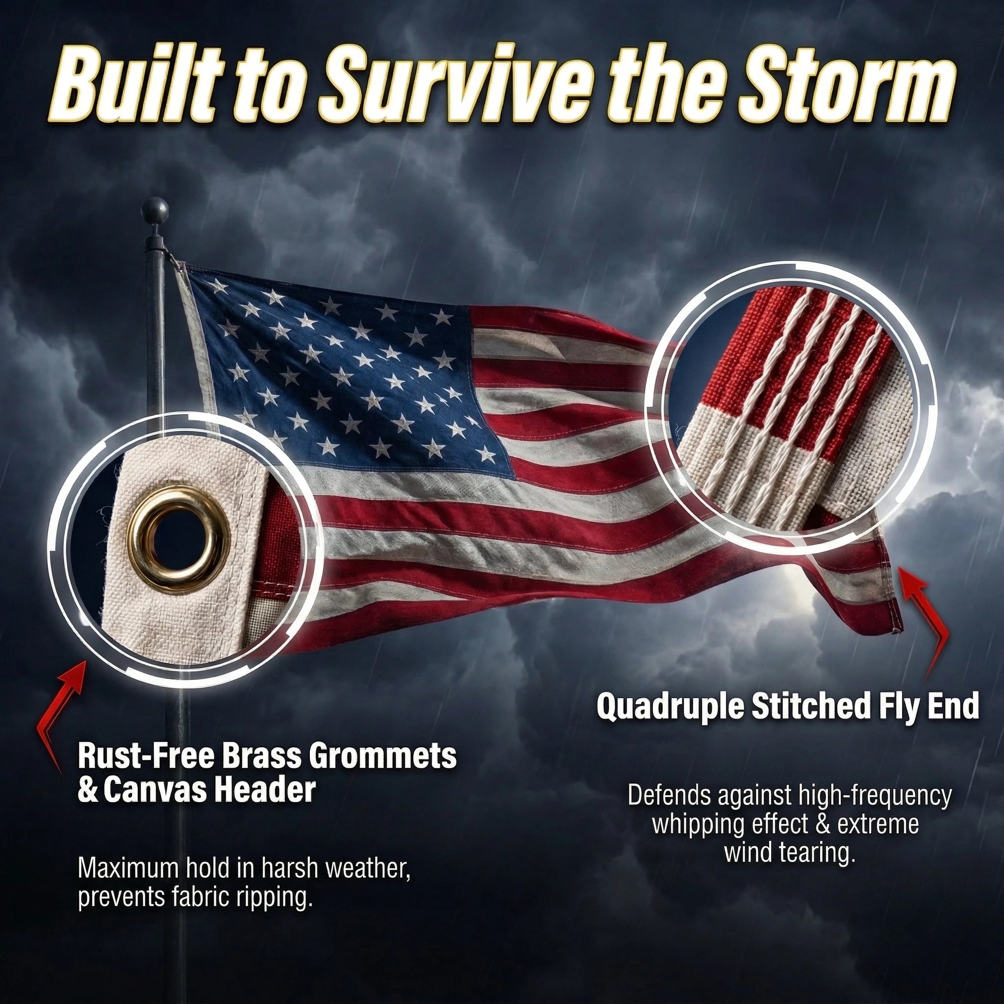 Heavy duty American flag construction details