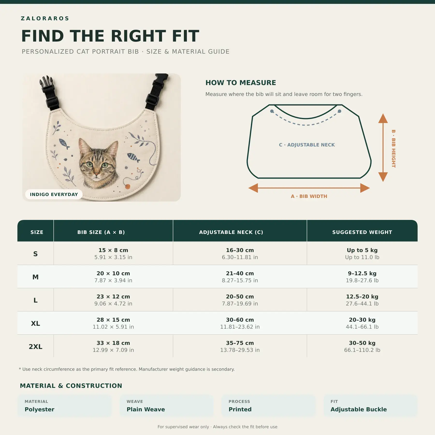 Personalized Cat Portrait Bib – Custom From Your Photo