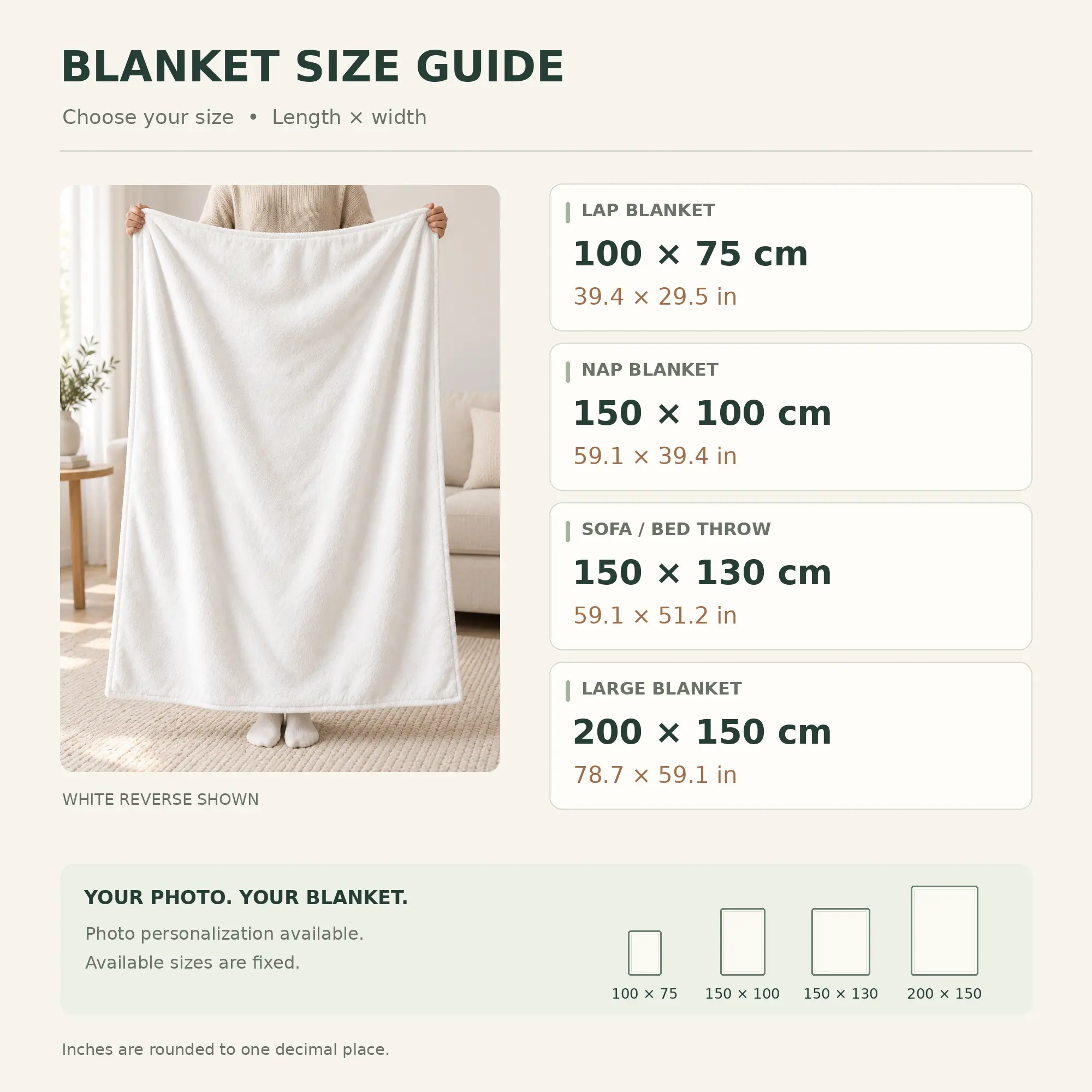 Custom Vintage Pet Portrait Blanket