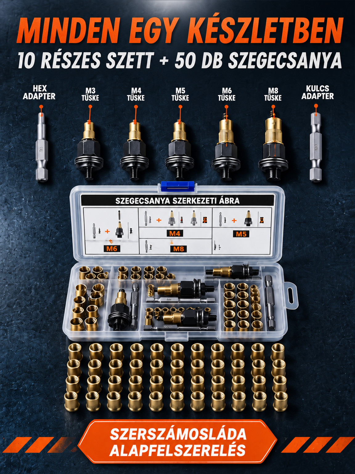🛠️Profi Szénacél Szegecselő Szerszámkészlet | 10 Év Tartósság | M3-M8 Teljes Szett Autószereléshez és DIY-hoz 🚀