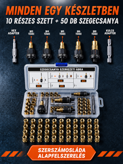 🛠️Profi Szénacél Szegecselő Szerszámkészlet | 10 Év Tartósság | M3-M8 Teljes Szett Autószereléshez és DIY-hoz 🚀