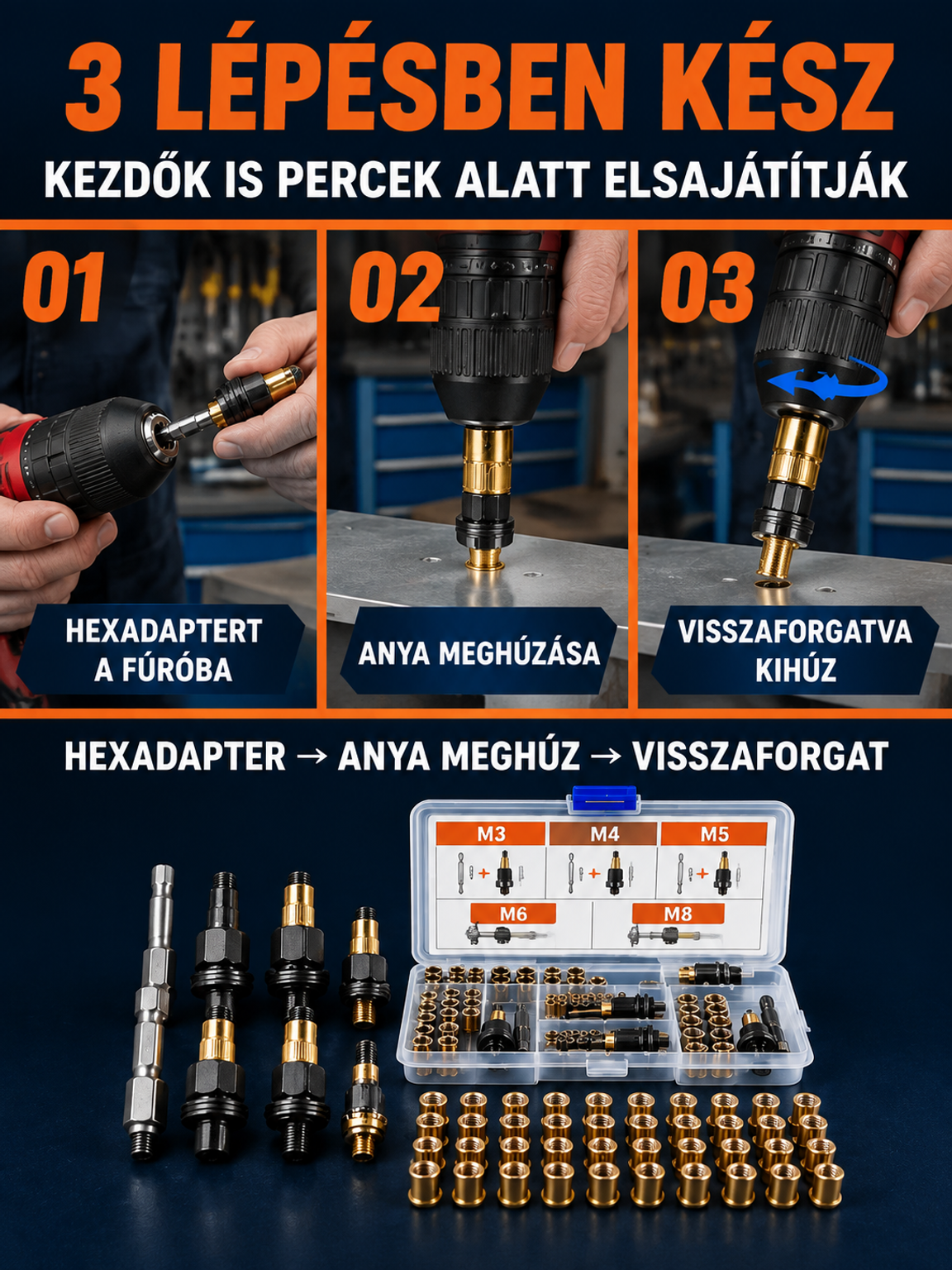 🛠️Profi Szénacél Szegecselő Szerszámkészlet | 10 Év Tartósság | M3-M8 Teljes Szett Autószereléshez és DIY-hoz 🚀