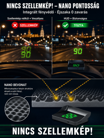 🔥Autós HUD hordozható vetített kijelző GPS sebességmérő| Automata Fényerő & Nano-Technológia | Luxus Élmény Minden Autóba