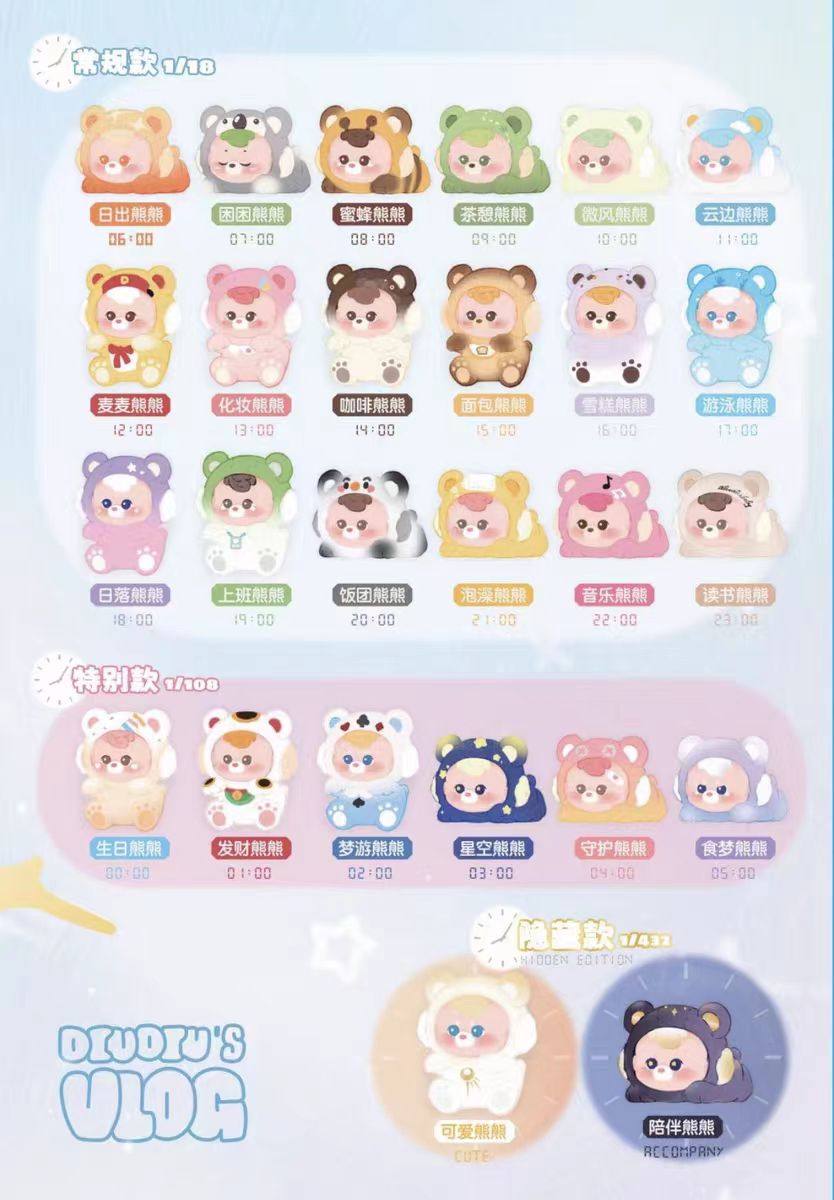 DiuDiu Baby 24/7 Cuddle Series Mini Blind Box