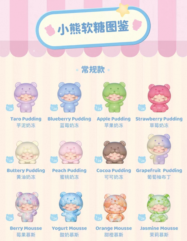 YUMO Gummy Bear V2 Series mini beans