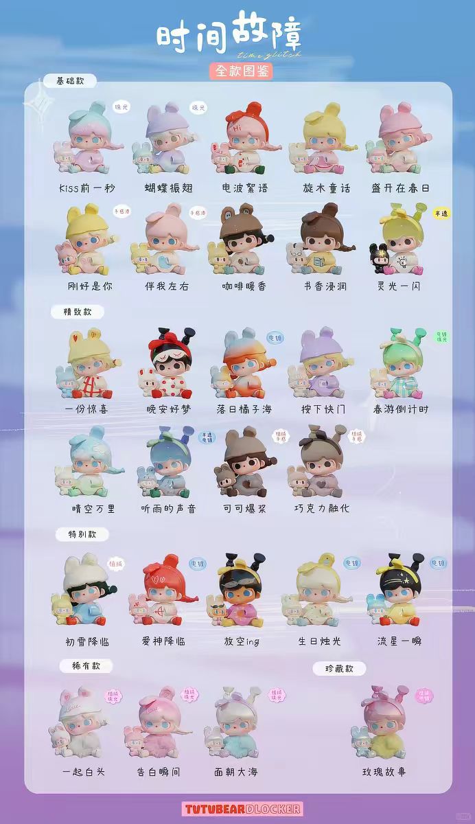 tutu Bear time glitch Blind Box