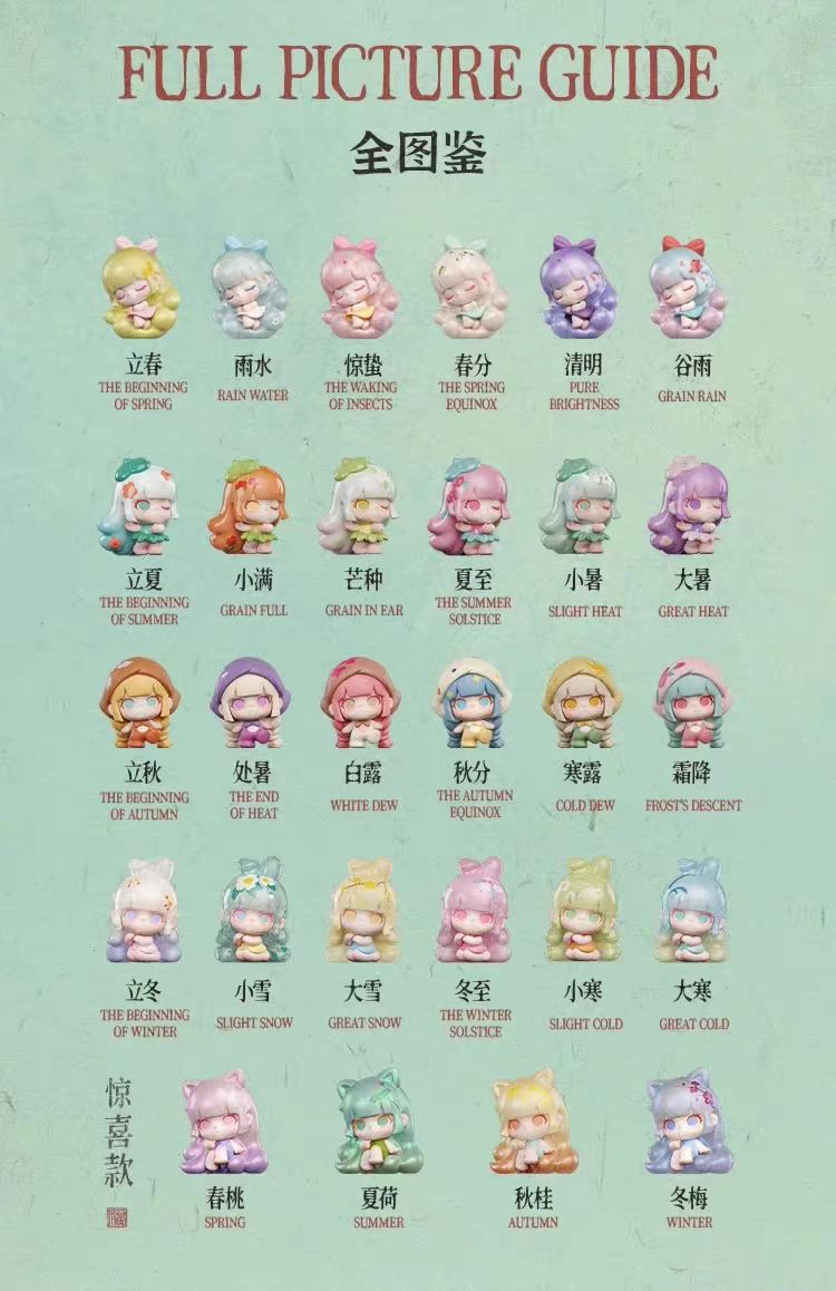 Liita The 24 Solar Terms Mili Series Blind Box