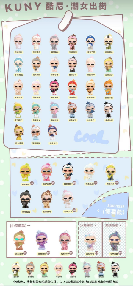 Kuny Cool Girl Beans Blind Box