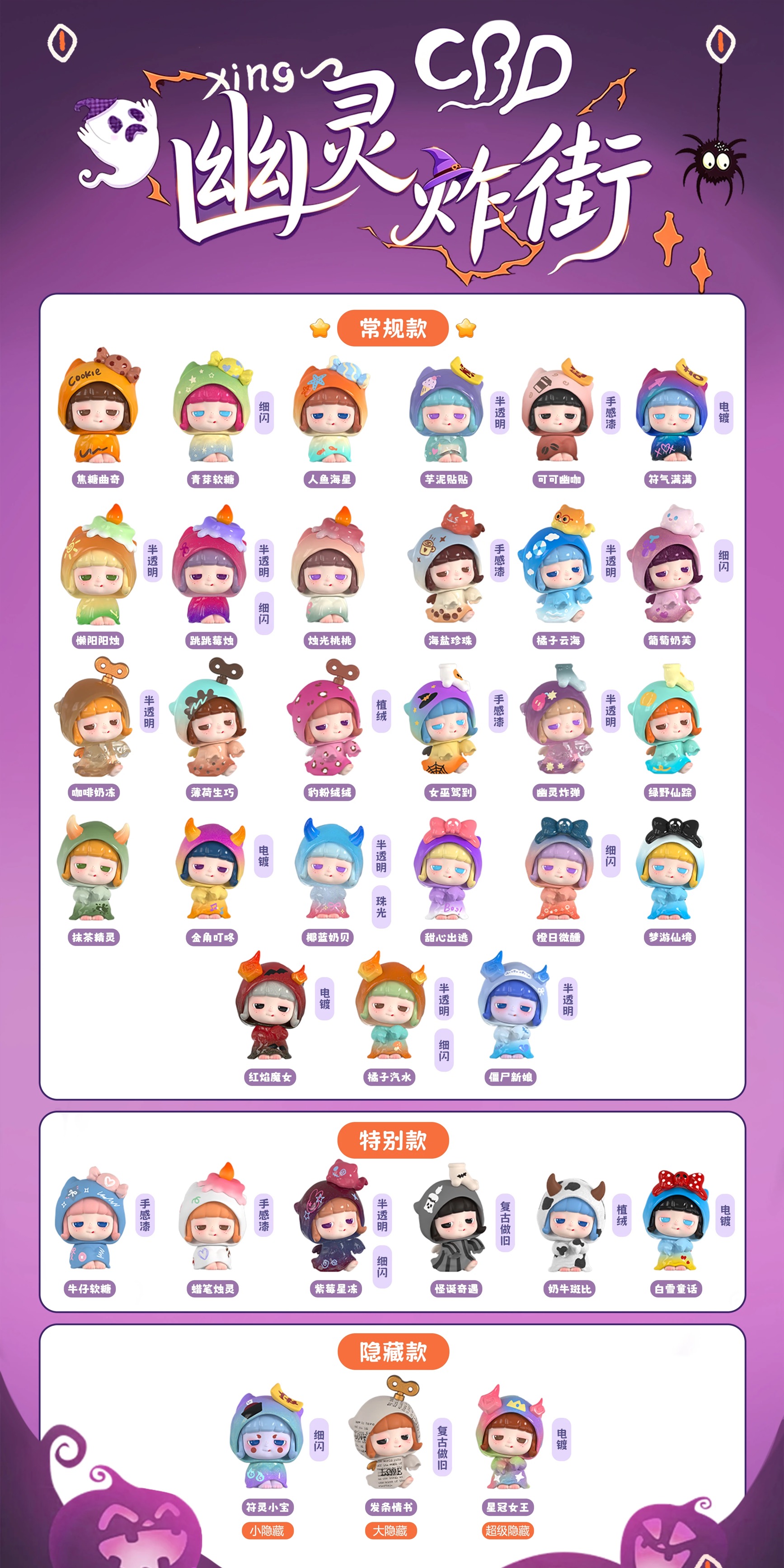 Xing Ghost Series Beans Blind Box