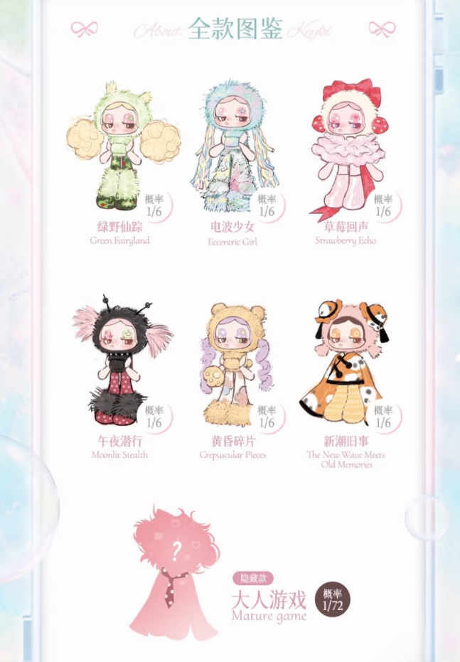 Incredible KeyKi Series Plush Blind Box