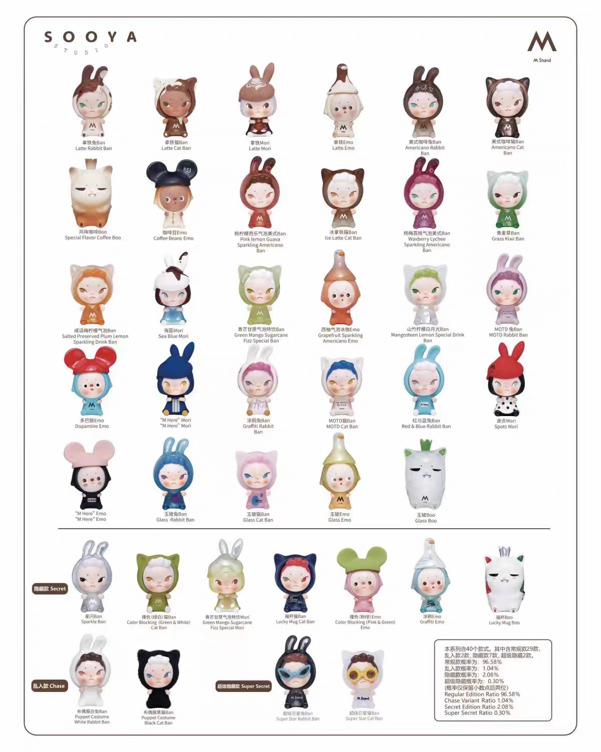 Sooya M Stand  Beans Series Blind Box 
