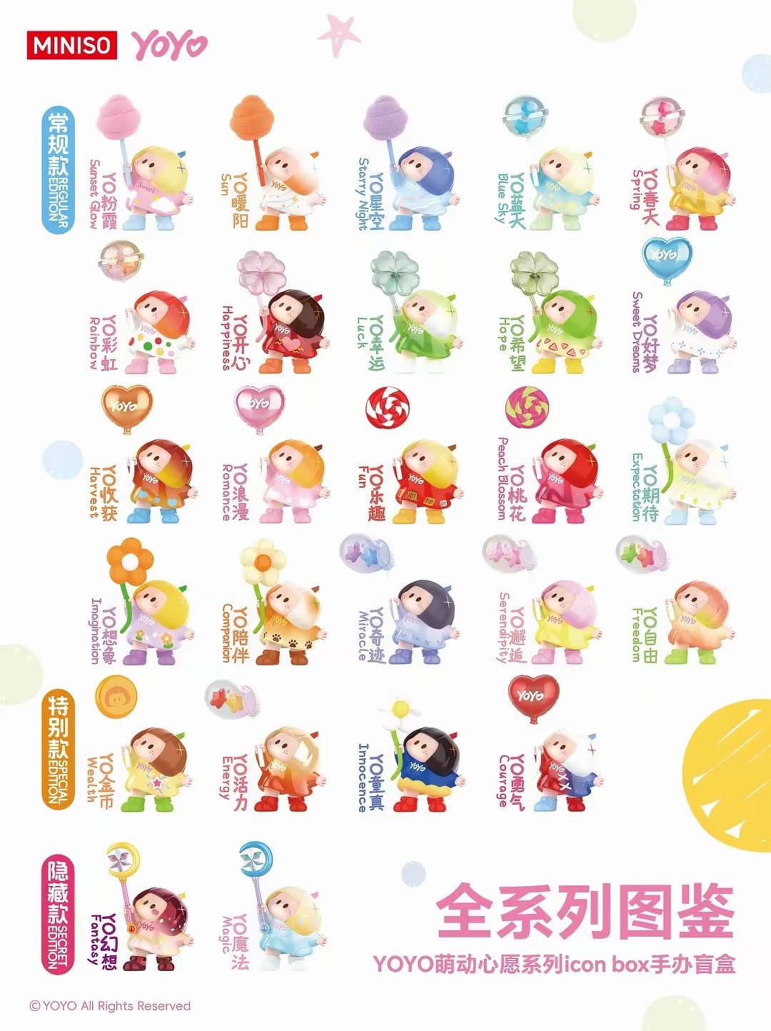 YoYo Adorable Wishes Series blind box
