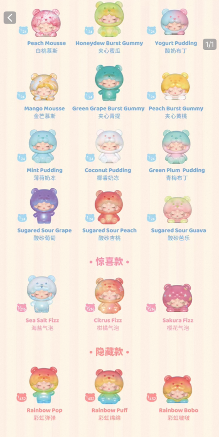 YUMO Gummy Bear V2 Series mini beans
