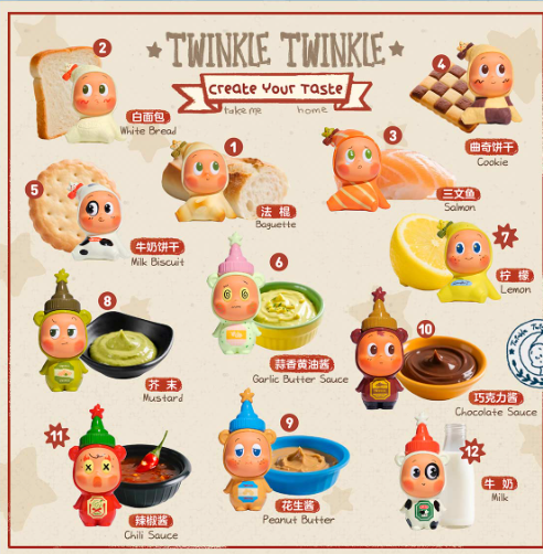 Twinkle Twinkle Create Your Taste Series Figures - A