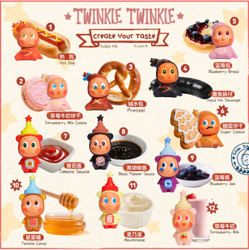 Twinkle Twinkle Create Your Taste Series Figures - B 
