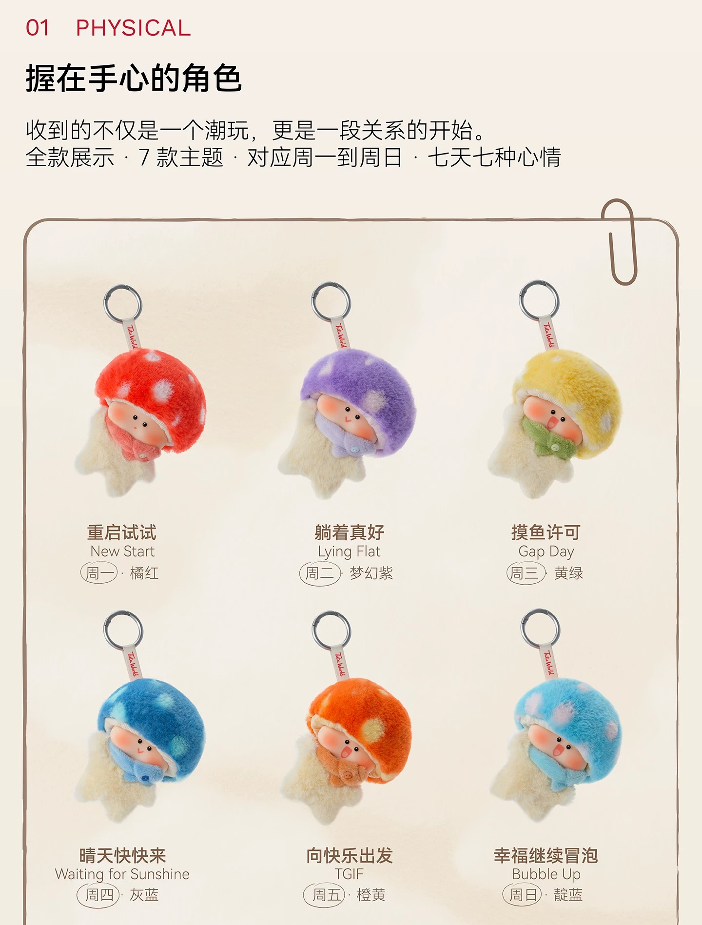 Sowii Tutu A mushroom a day Series Blind Box