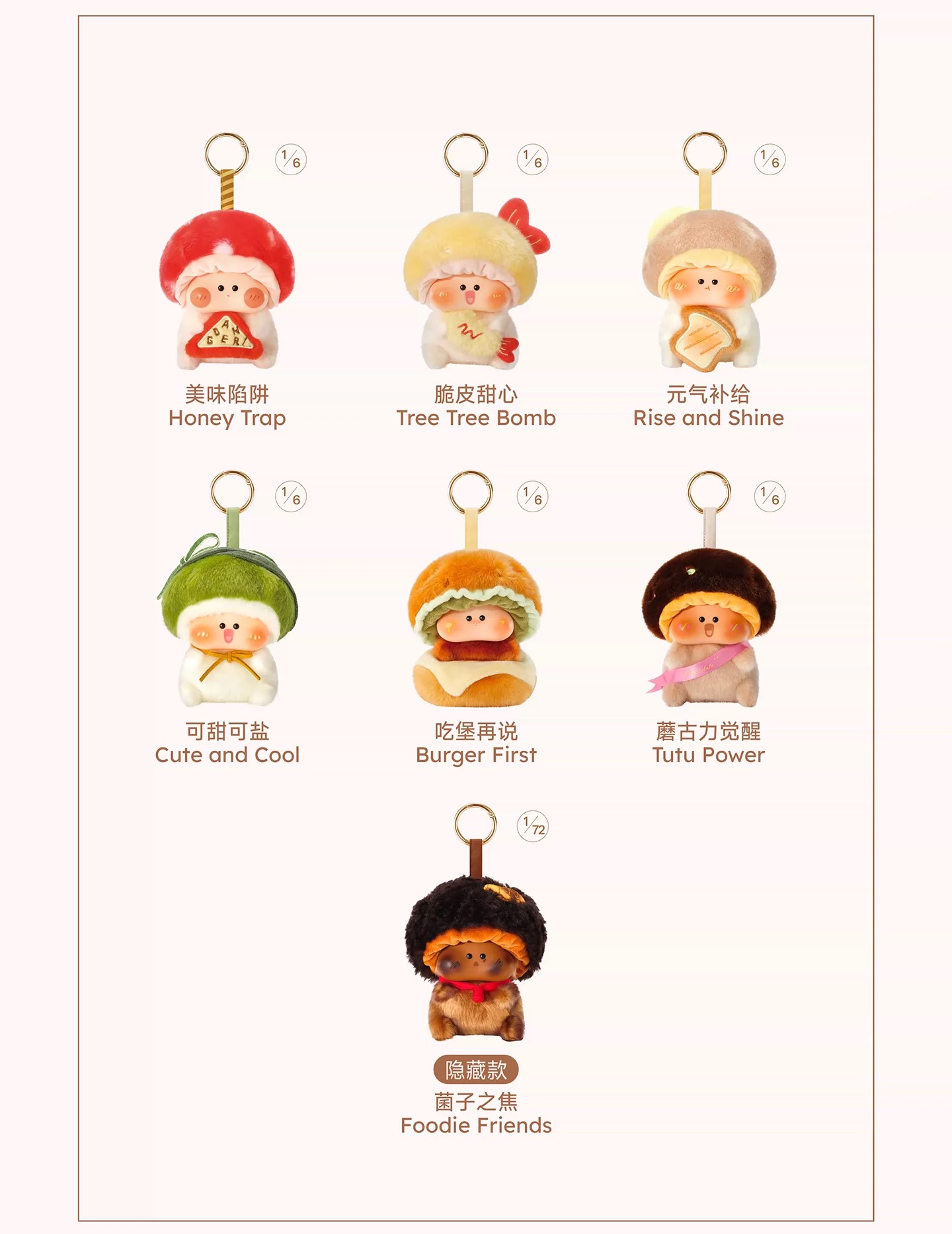 tutu world foodie tutu series blind box