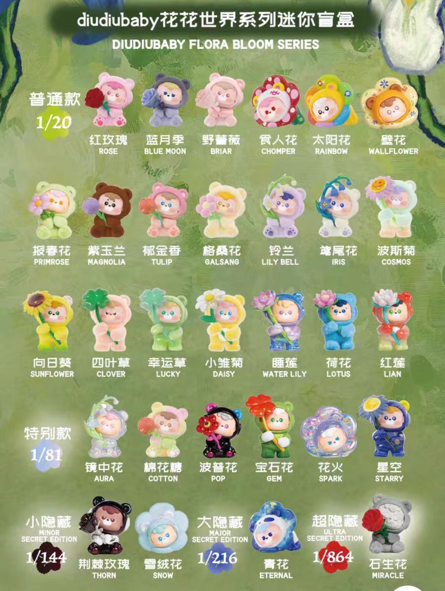 diu diu baby flora bloom  blind box