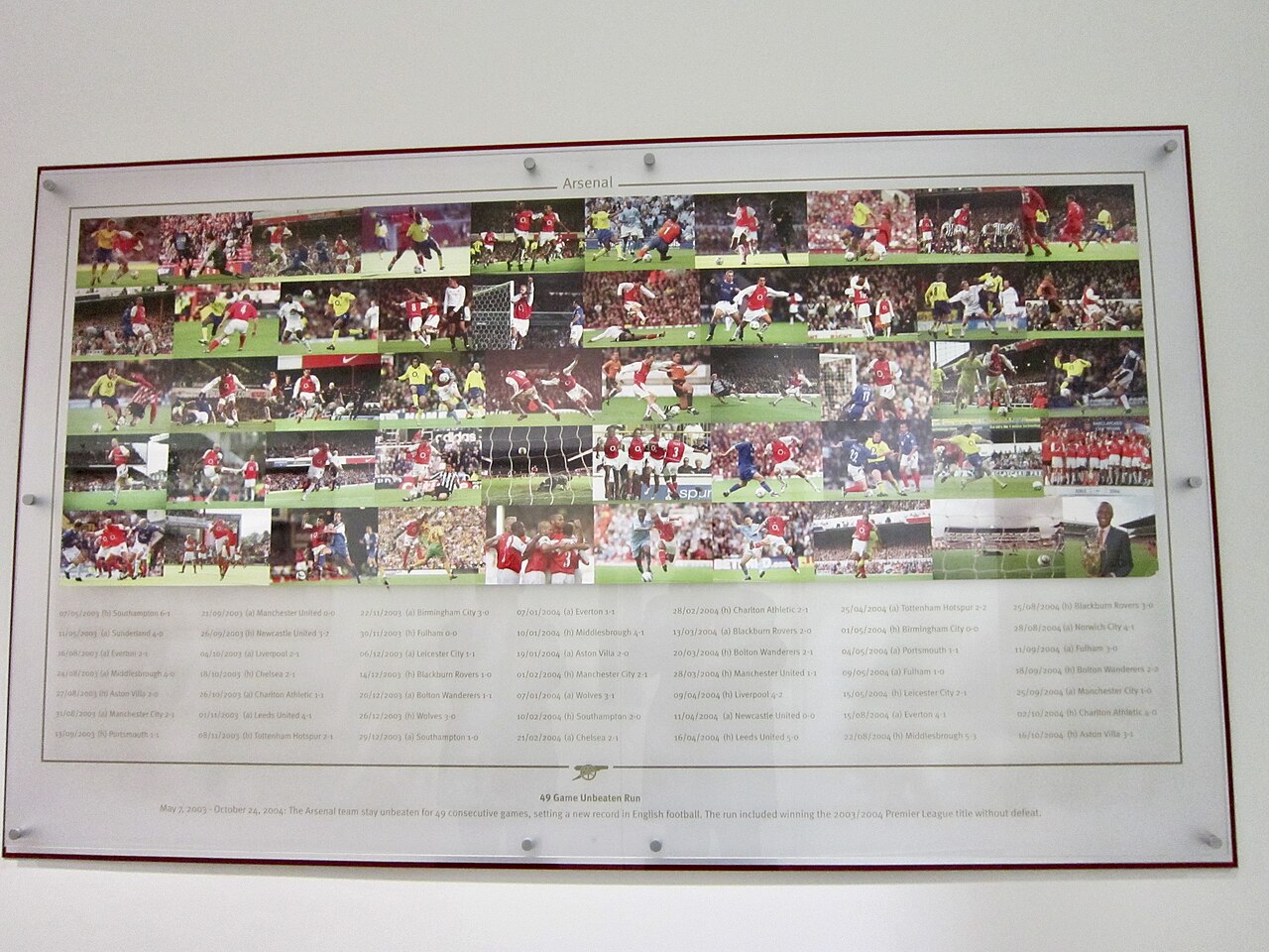 Emirates Stadium, Arsenal's home ground in London, celebrating its 20th anniversary in the 2026/27 season