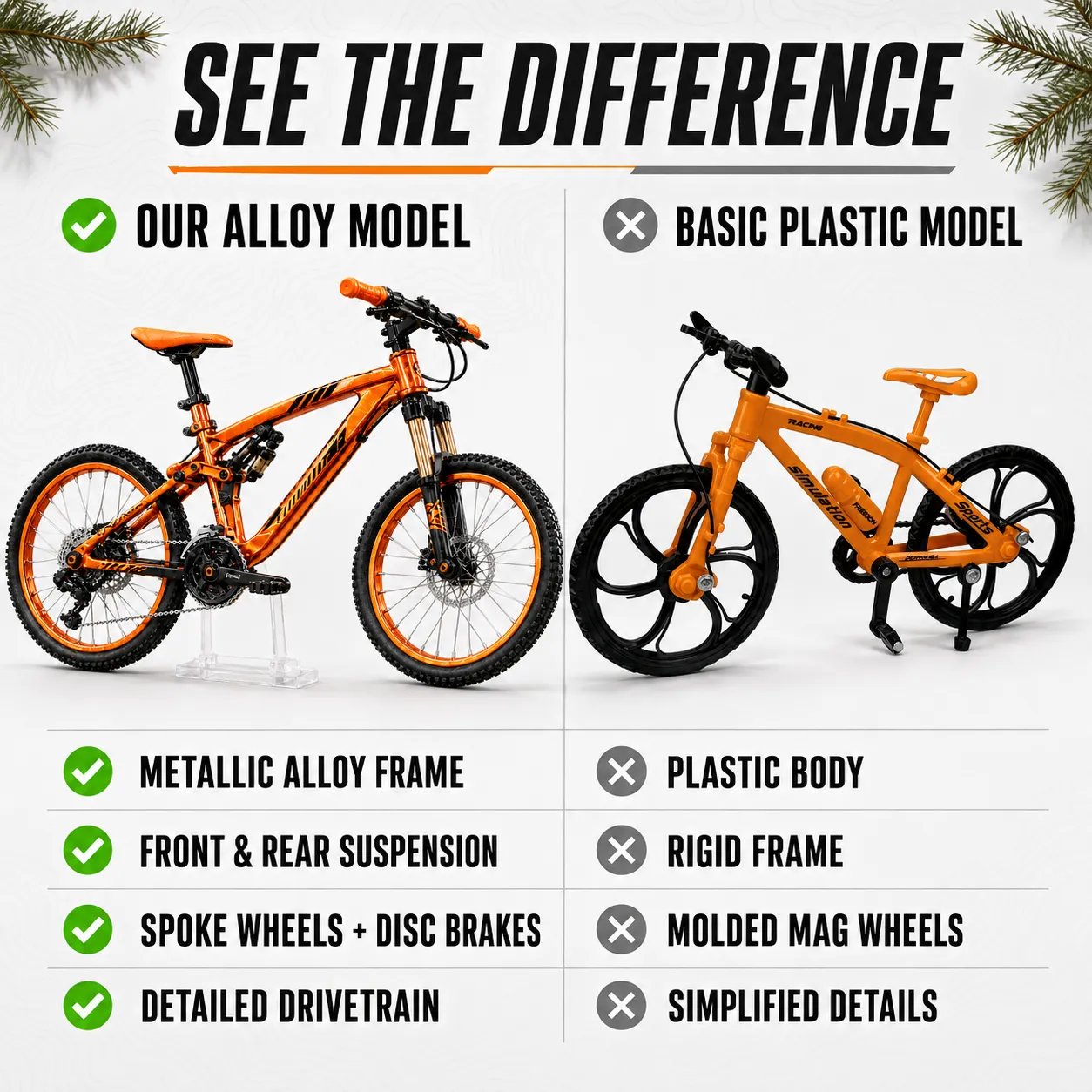 Mountainbike mechanical details