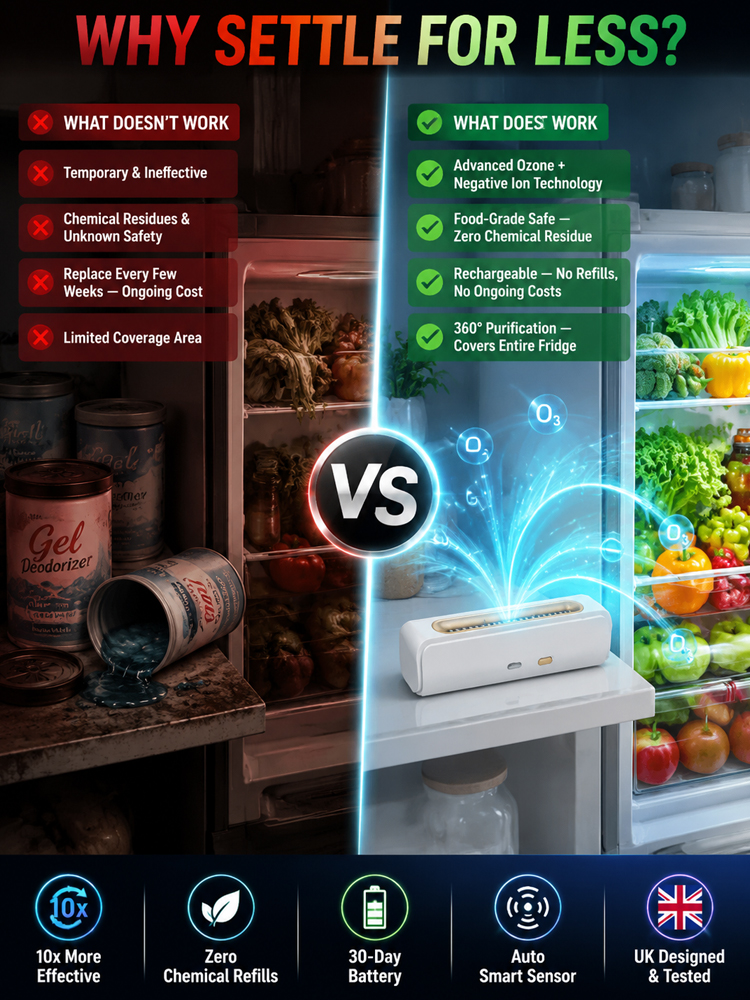 👍【Intelligent Fridge Odor Eliminator 】 Produce Saver - Triples Food Shelf Life