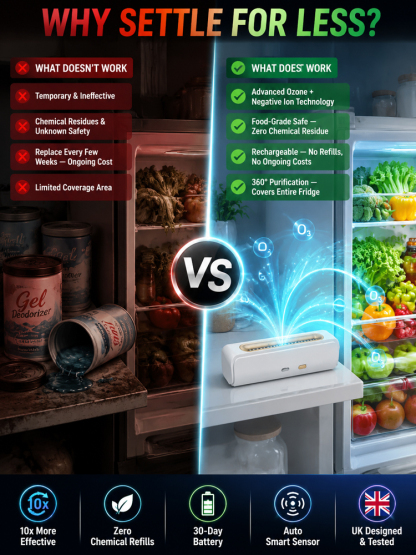 👍【Intelligent Fridge Odor Eliminator 】 Produce Saver - Triples Food Shelf Life