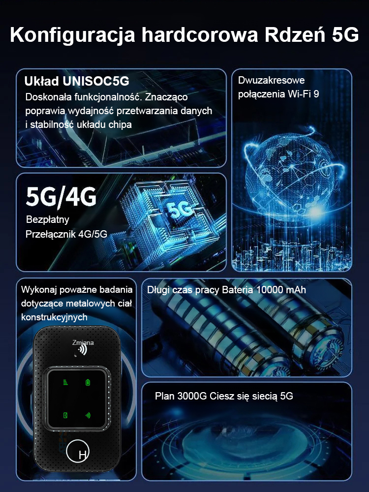 🛰️ Internet satelitarny WiFi: jednorazowy zakup i nielimitowany transfer 🌐, ultraszybka prędkość 500 Mbps 🎬, pobieranie filmu w zaledwie 10 sekund ✅, zapomnij o zacinaniu i zrywaniu połączenia!