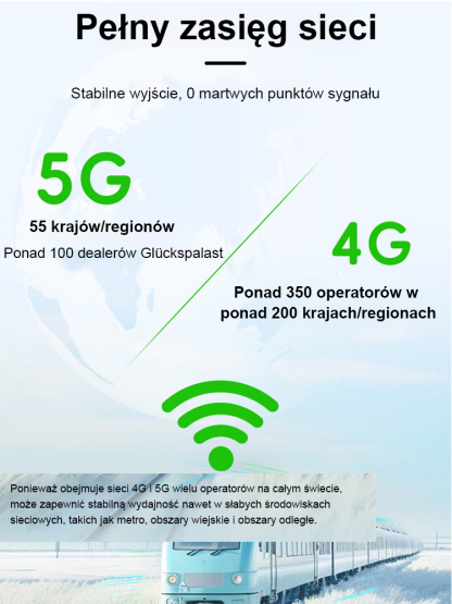 🛰️ Internet satelitarny WiFi: jednorazowy zakup i nielimitowany transfer 🌐, ultraszybka prędkość 500 Mbps 🎬, pobieranie filmu w zaledwie 10 sekund ✅, zapomnij o zacinaniu i zrywaniu połączenia!