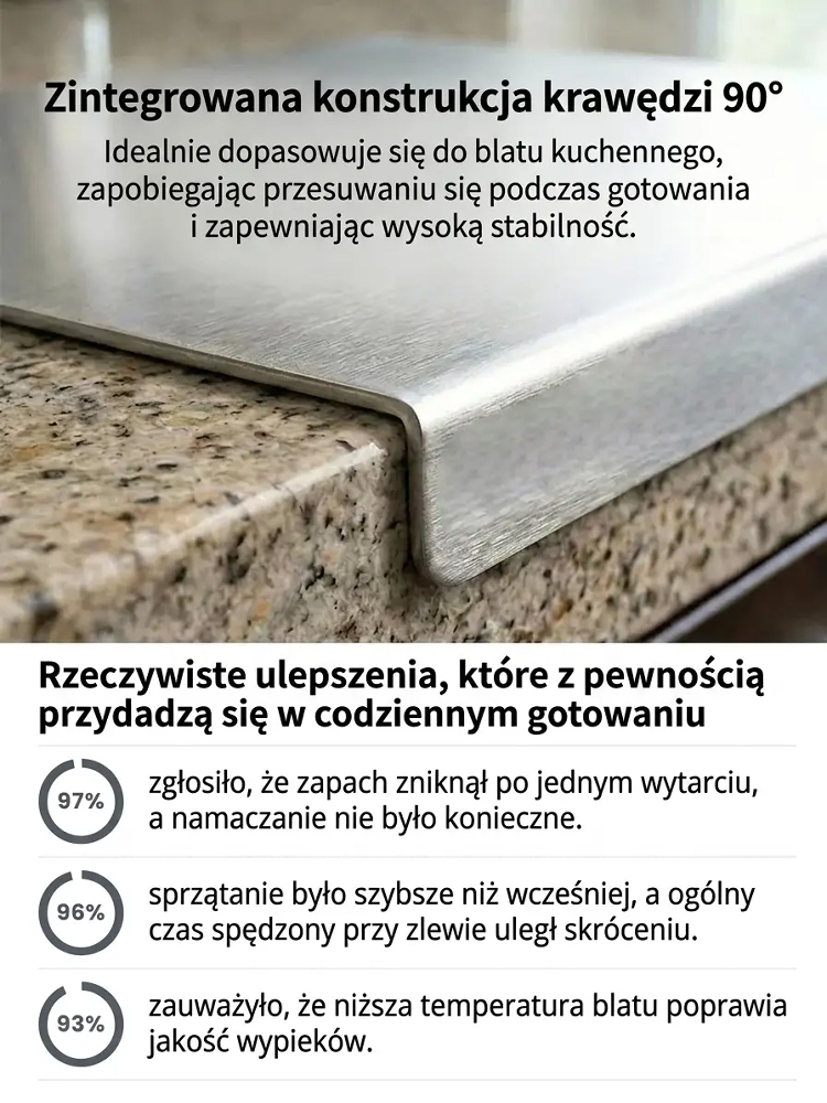 【 -80%】Profesjonalna Deska Tytanowa | Zero Pleśni, Łatwe Mycie