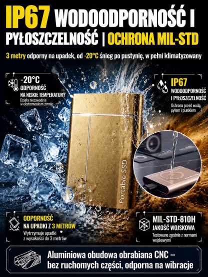🚀Niezawodny i Ultra Szybki Dysk SSD | -50% OFF & Za Pobraniem | Kup 2 Taniej