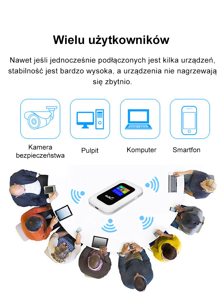 🛰️ Internet satelitarny WiFi: jednorazowy zakup i nielimitowany transfer 🌐, ultraszybka prędkość 500 Mbps 🎬, pobieranie filmu w zaledwie 10 sekund ✅, zapomnij o zacinaniu i zrywaniu połączenia!