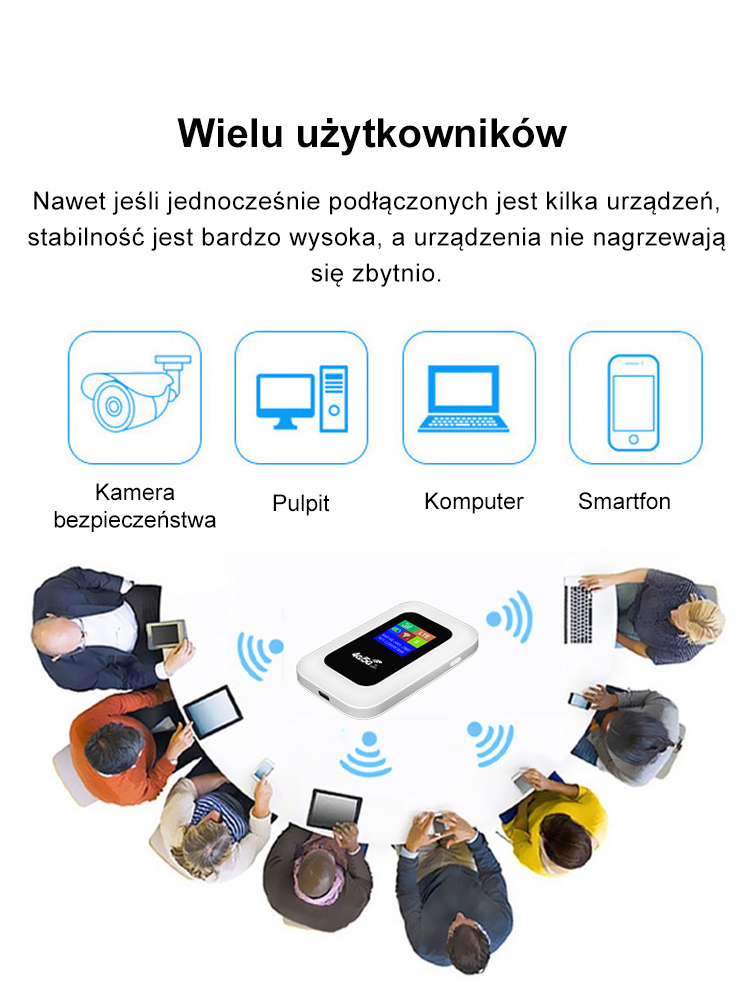🛰️ Internet satelitarny WiFi: jednorazowy zakup i nielimitowany transfer 🌐, ultraszybka prędkość 500 Mbps 🎬, pobieranie filmu w zaledwie 10 sekund ✅, zapomnij o zacinaniu i zrywaniu połączenia!