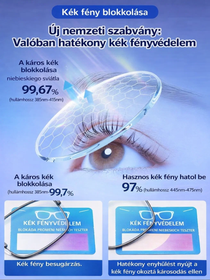 Állítható Kozmetikai Mosoly-készlet | Természetes Hatás 5 Perc Alatt | -50% MA
