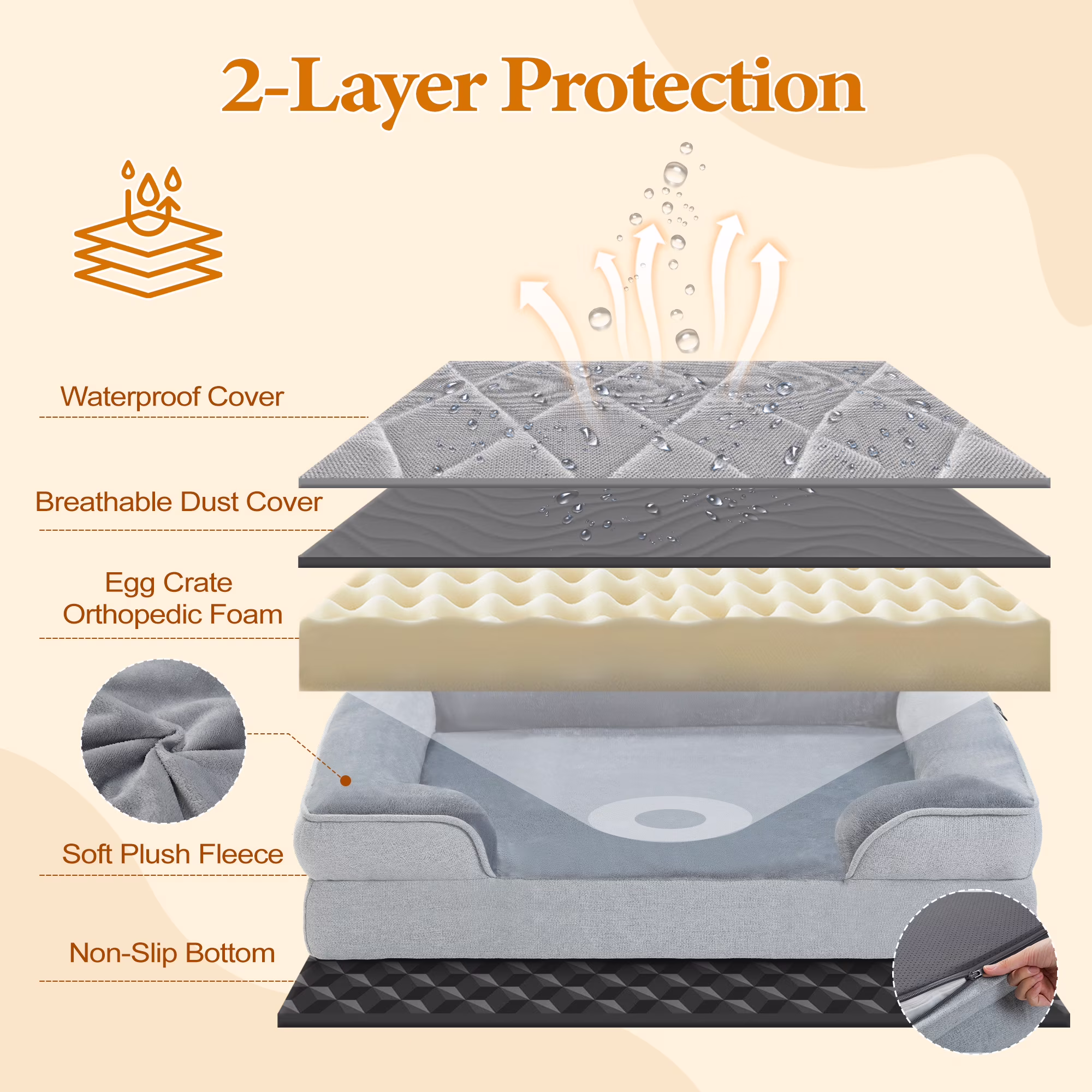 PAWZ Road Orthopedic Dog Bed Removable Washable Cover Non-Slip Bottom Dog Sofa Bed, S-XL, Gray