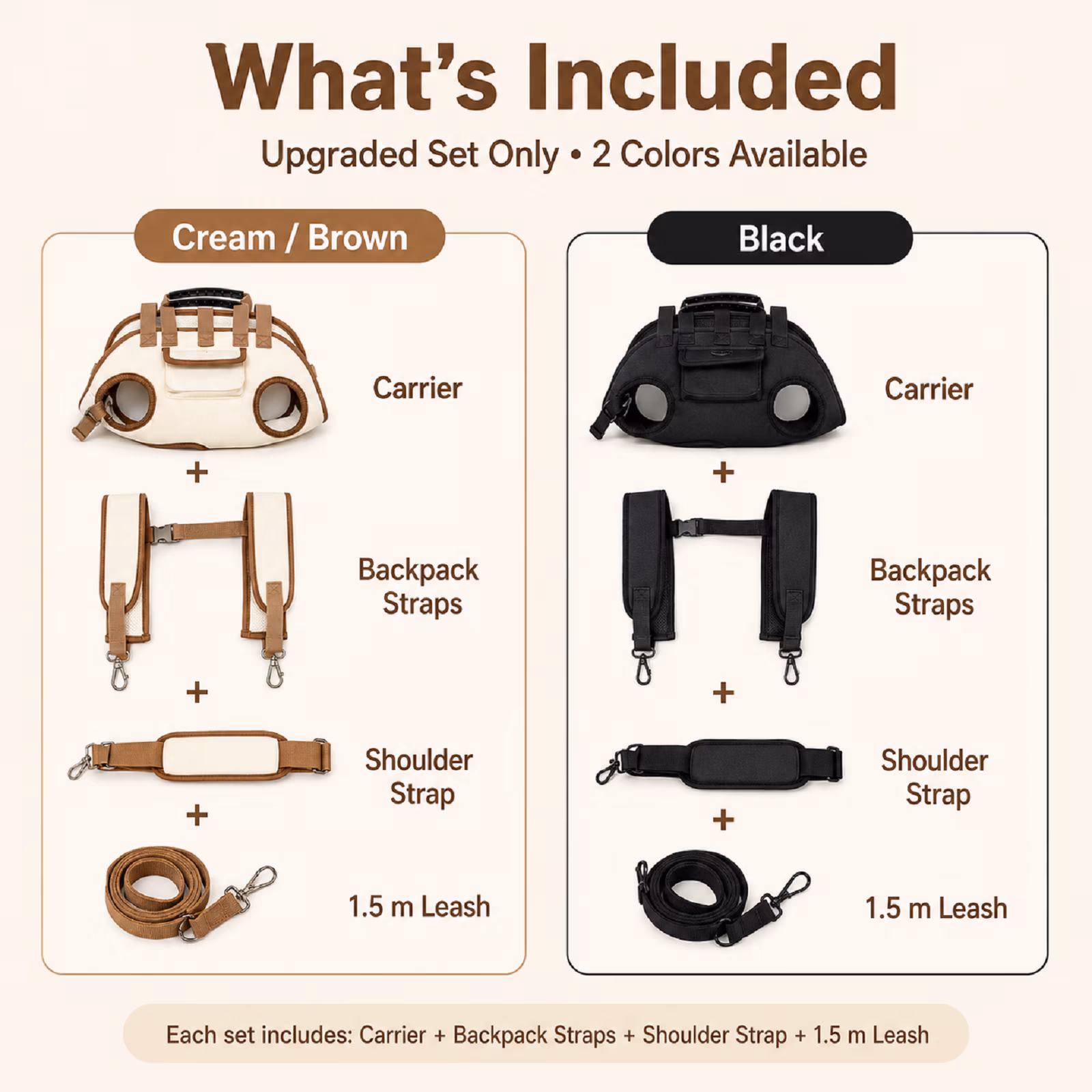 Pawzie Purse Pet Carrier Bag for Small Dogs and Cats, Airline Friendly Soft-Sided Puppy Sling Carrier with Breathable Mesh, Backpack and Shoulder Strap, Safety Leash, Holds Up to 5.5 kg