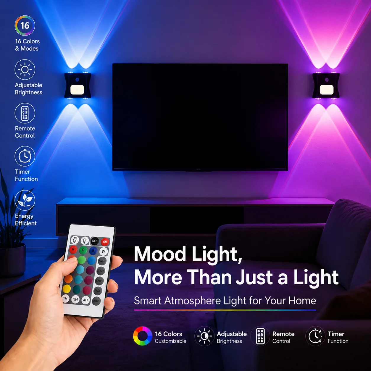 Dimmable MotionSensor MagneticWall Light -Wireless RGBAmbient Lamp