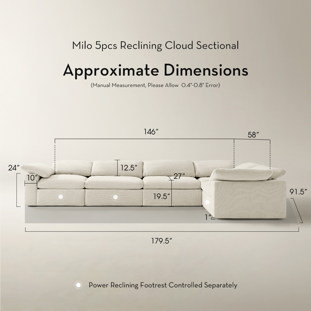 Milo Reclining Cloud Sectional