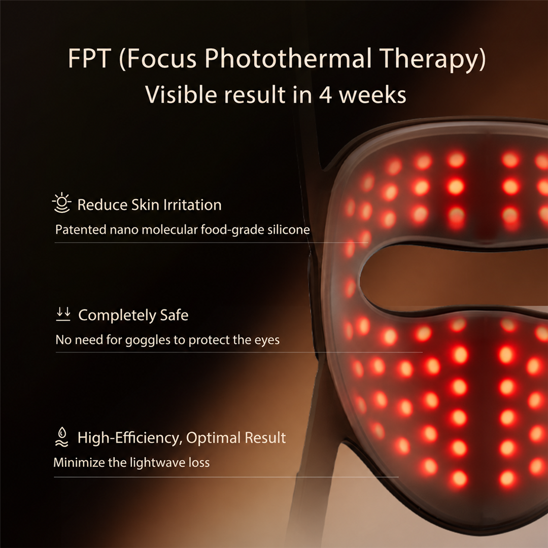 4D Laser Light Therapy Mask