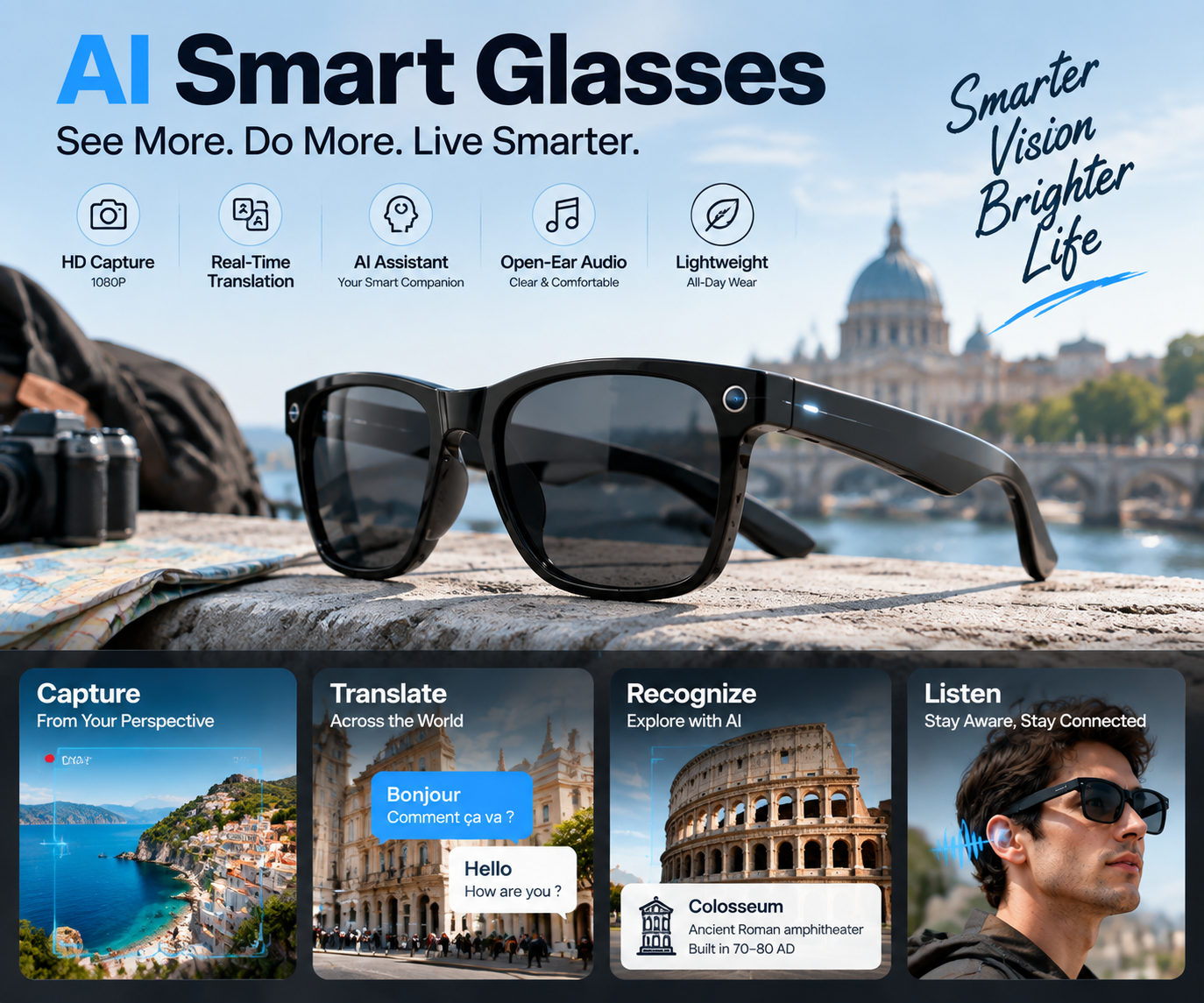 Real time translation smart glasses