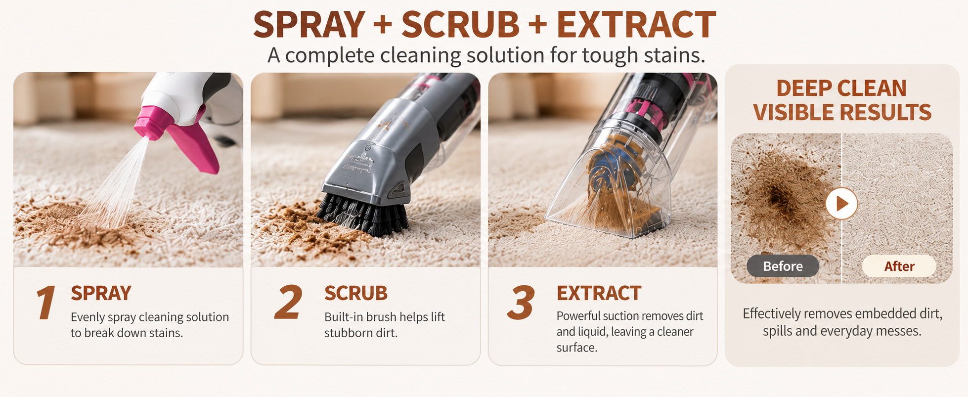 Multi Surface Portable Cleaner