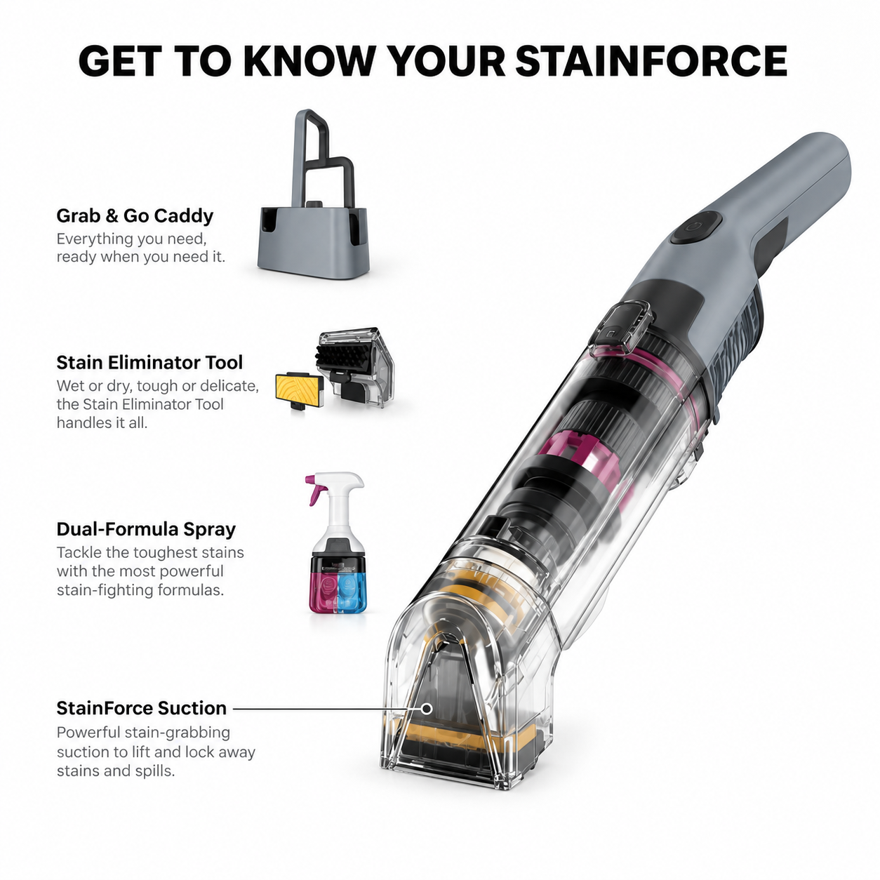 Cordless Portable Stain Cleaner HX104